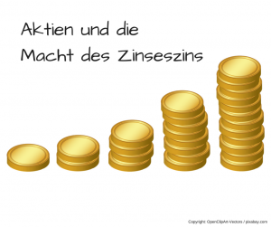 Bild hat Text Aktien und die Macht des Zinseszins